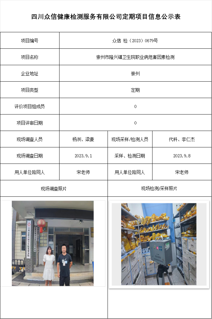 崇州市隆兴镇卫生院职业病危害因素检测