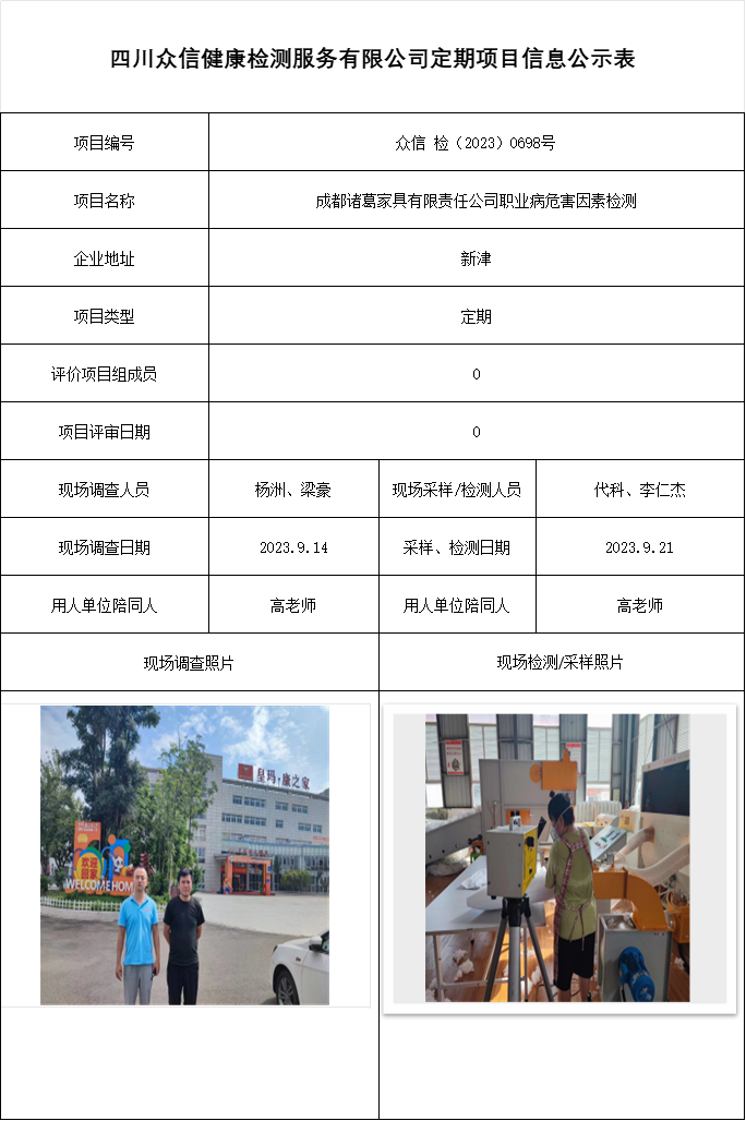 成都诸葛家具有限责任公司职业病危害因素检测