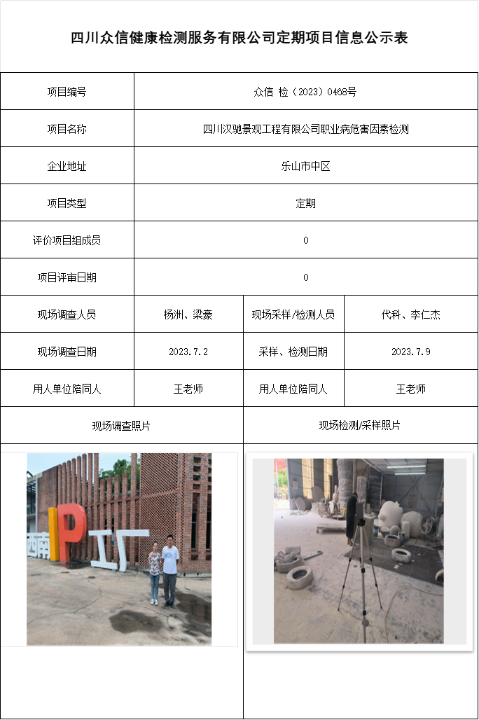 四川汉驰景观工程有限公司职业病危害因素检测