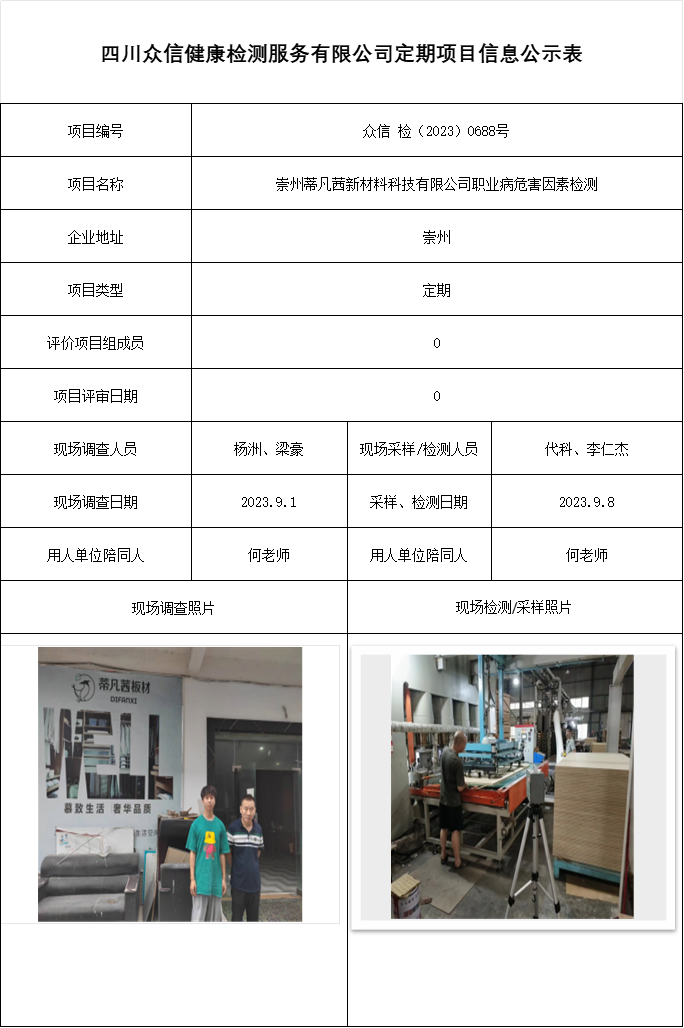 崇州蒂凡茜新材料科技有限公司职业病危害因素检测