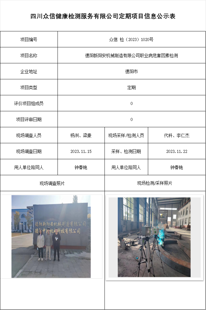 德阳新阳安机械制造有限公司职业病危害因素检测