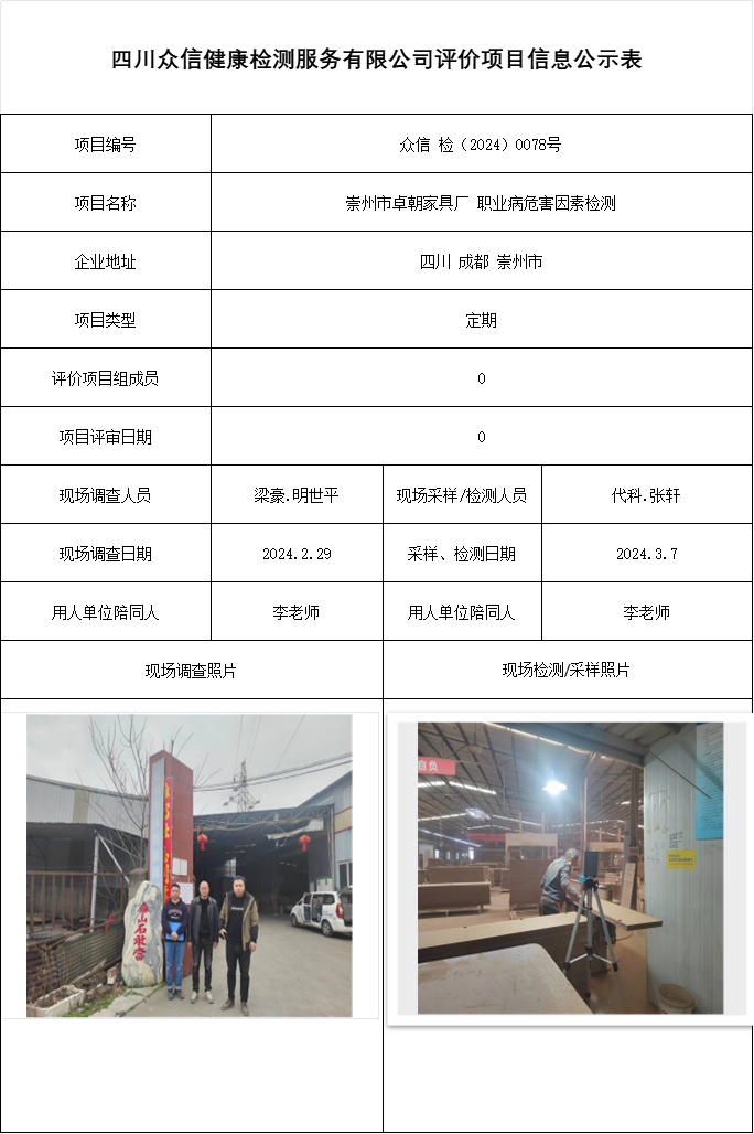 崇州市卓朝家具厂 职业病危害因素检测