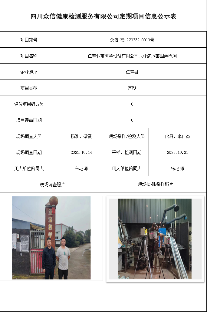仁寿亚宝教学设备有限公司职业病危害因素检测