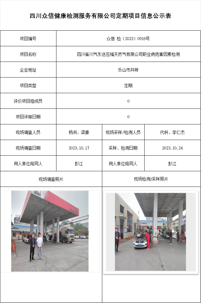 四川省川气东送压缩天然气有限公司职业病危害因素检测