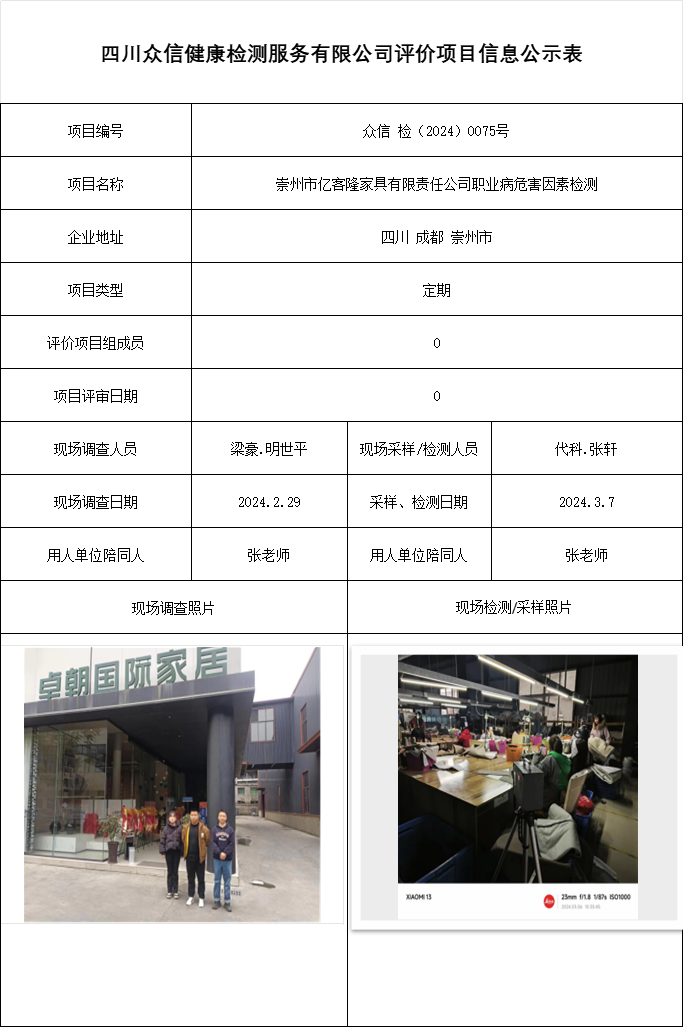 崇州市亿客隆家具有限责任公司职业病危害因素检测