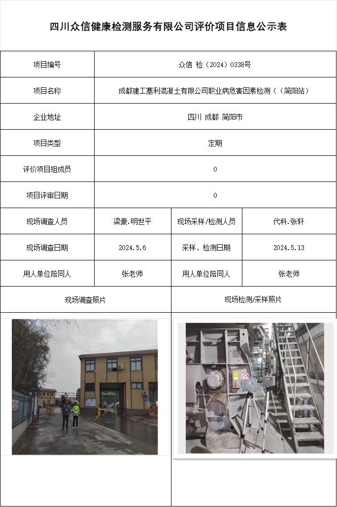 成都建工塞利混凝土有限公司职业病危害因素检测（（简阳站）