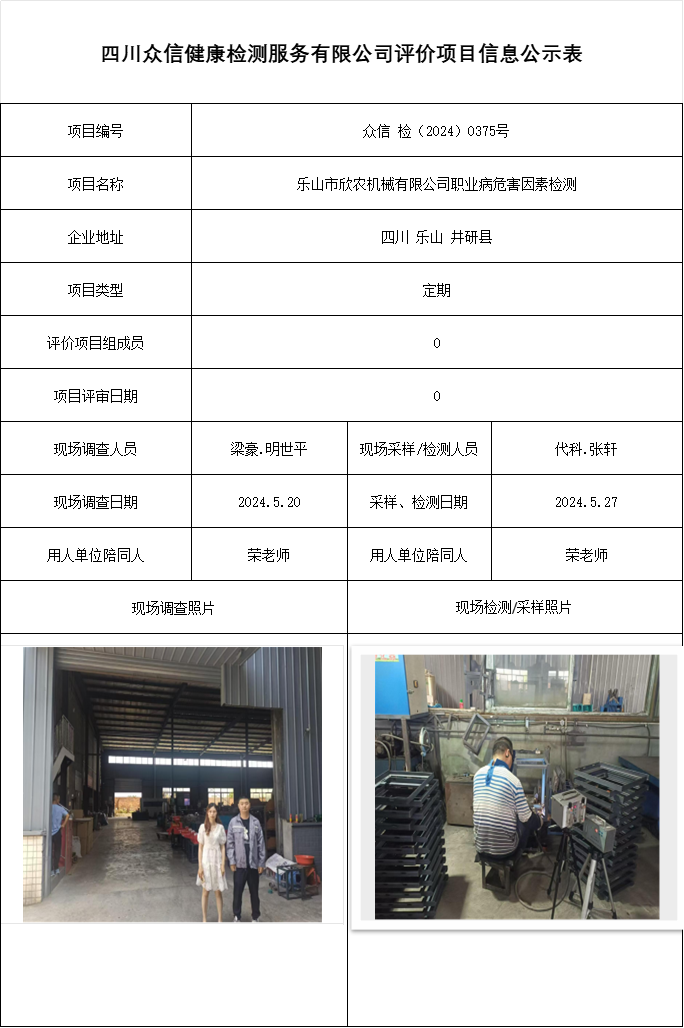乐山市欣农机械有限公司职业病危害因素检测