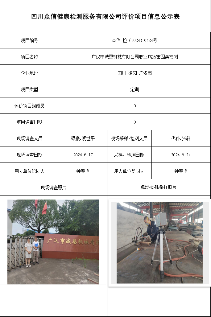 广汉市诚恩机械有限公司职业病危害因素检测