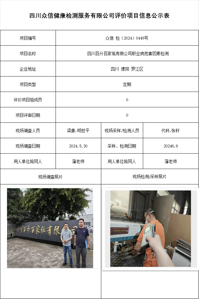  四川百分百家俬有限公司职业病危害因素检测