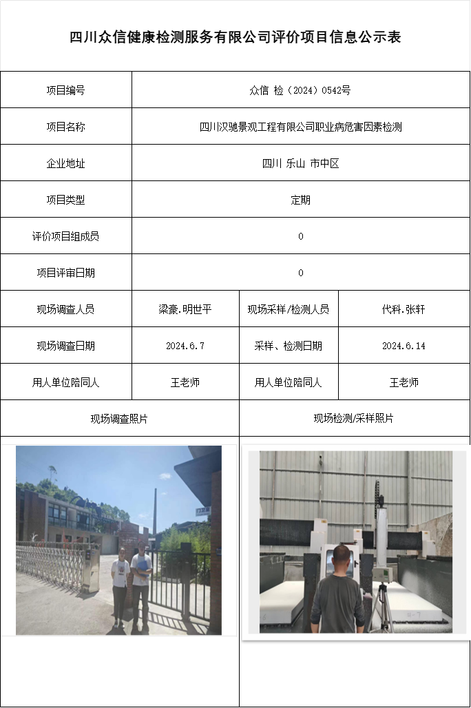 四川汉驰景观工程有限公司职业病危害因素检测