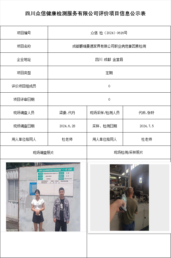 成都爵瑞曼德家具有限公司职业病危害因素检测