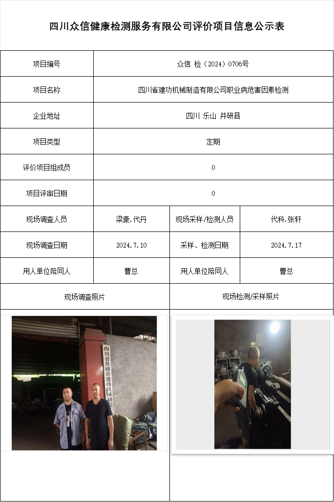 四川省建功机械制造有限公司职业病危害因素检测