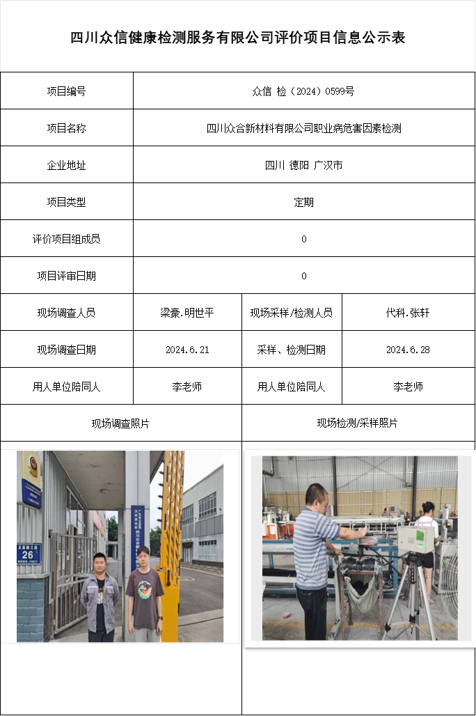 四川众合新材料有限公司职业病危害因素检测