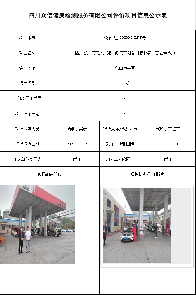 四川省川气东送压缩天然气有限公司职业病危害因素检测