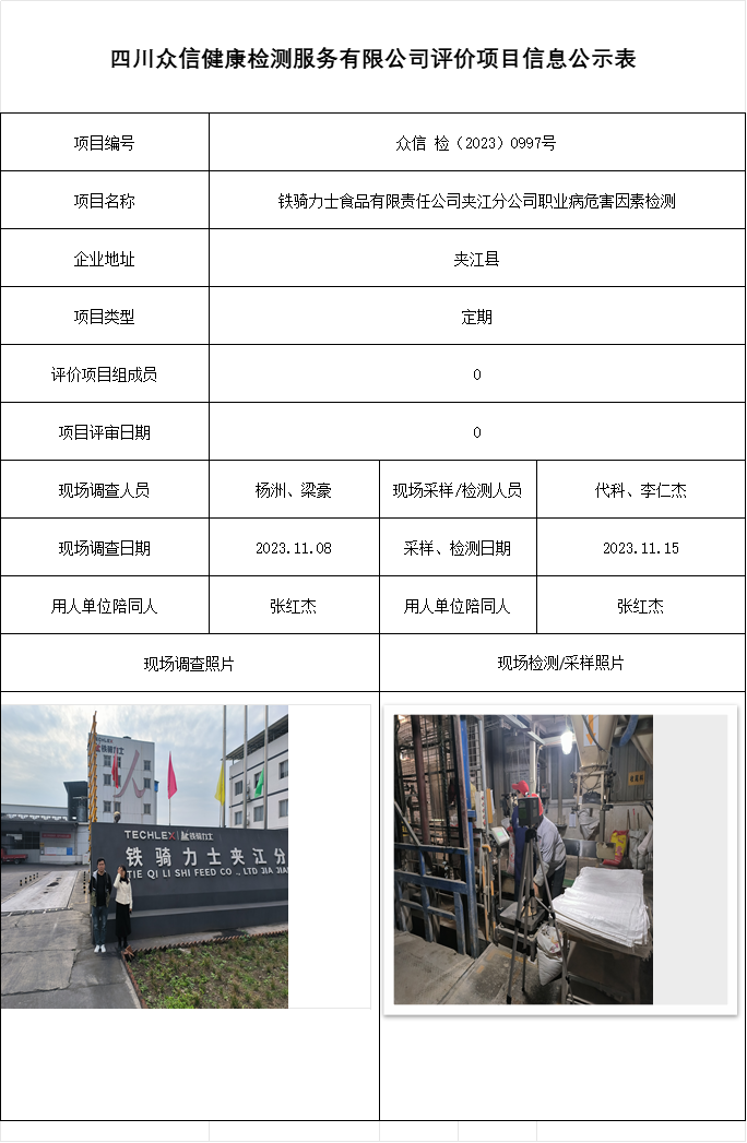 铁骑力士食品有限责任公司夹江分公司职业病危害因素检测