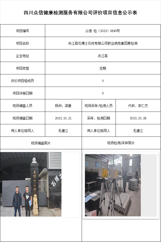 夹江县石博士石材有限公司职业病危害因素检测