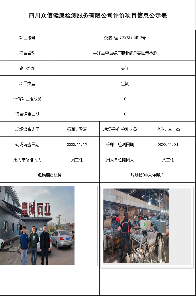 夹江县皇城瓷厂职业病危害因素检测