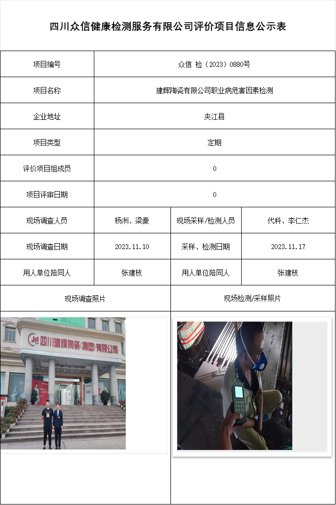 建辉陶瓷有限公司职业病危害因素检测