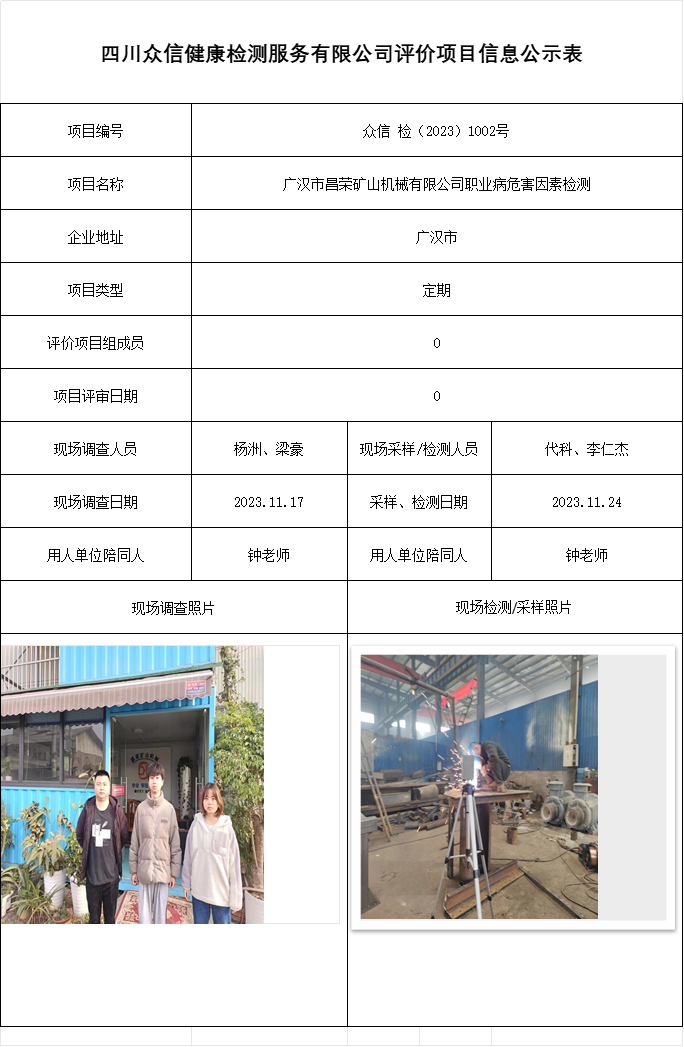 广汉市昌荣矿山机械有限公司职业病危害因素检测