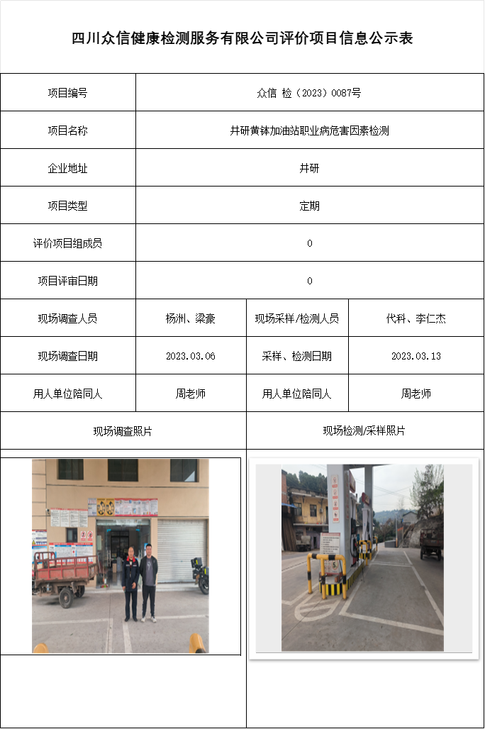 井研黄钵加油站职业病危害因素检测