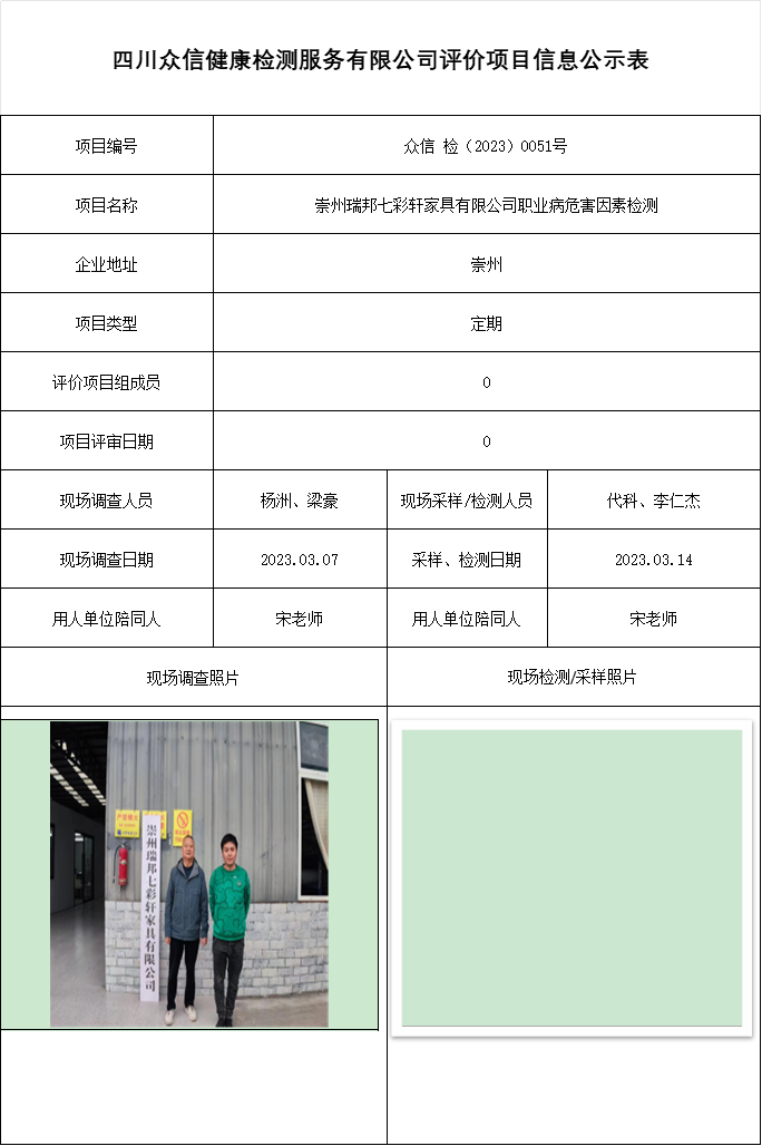 崇州瑞邦七彩轩家具有限公司职业病危害因素检测