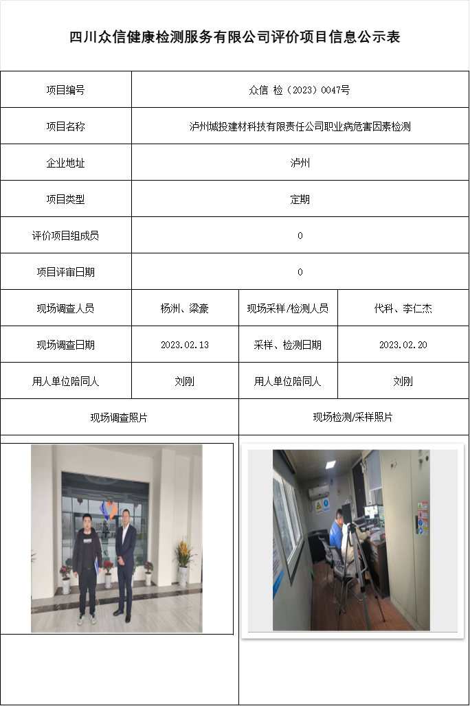 泸州城投建材科技有限责任公司职业病危害因素检测