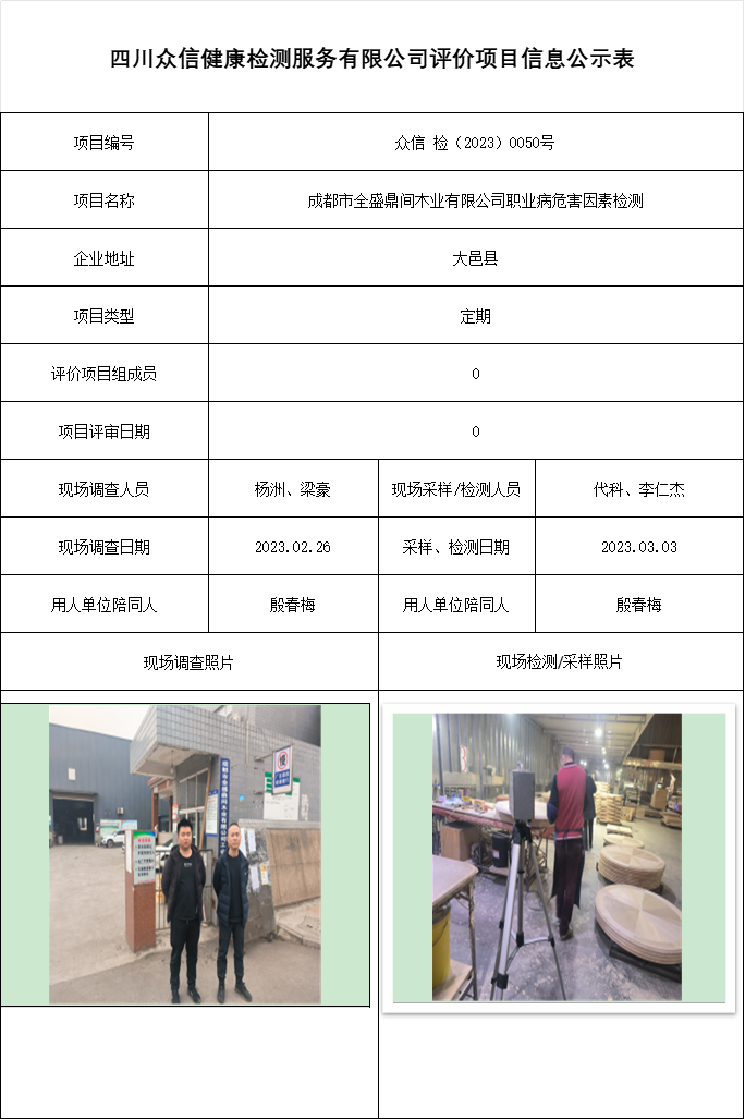 成都市全盛鼎间木业有限公司职业病危害因素检测