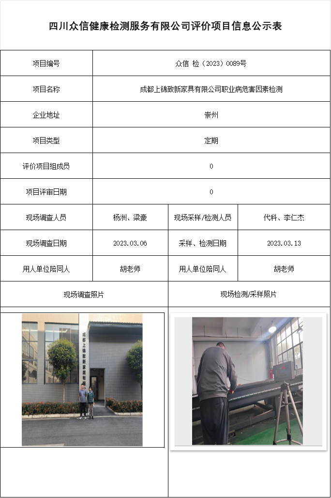 成都上锦致新家具有限公司职业病危害因素检测
