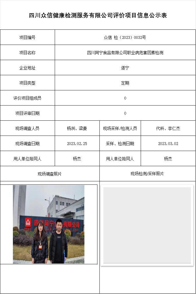 四川阿宁食品有限公司职业病危害因素检测