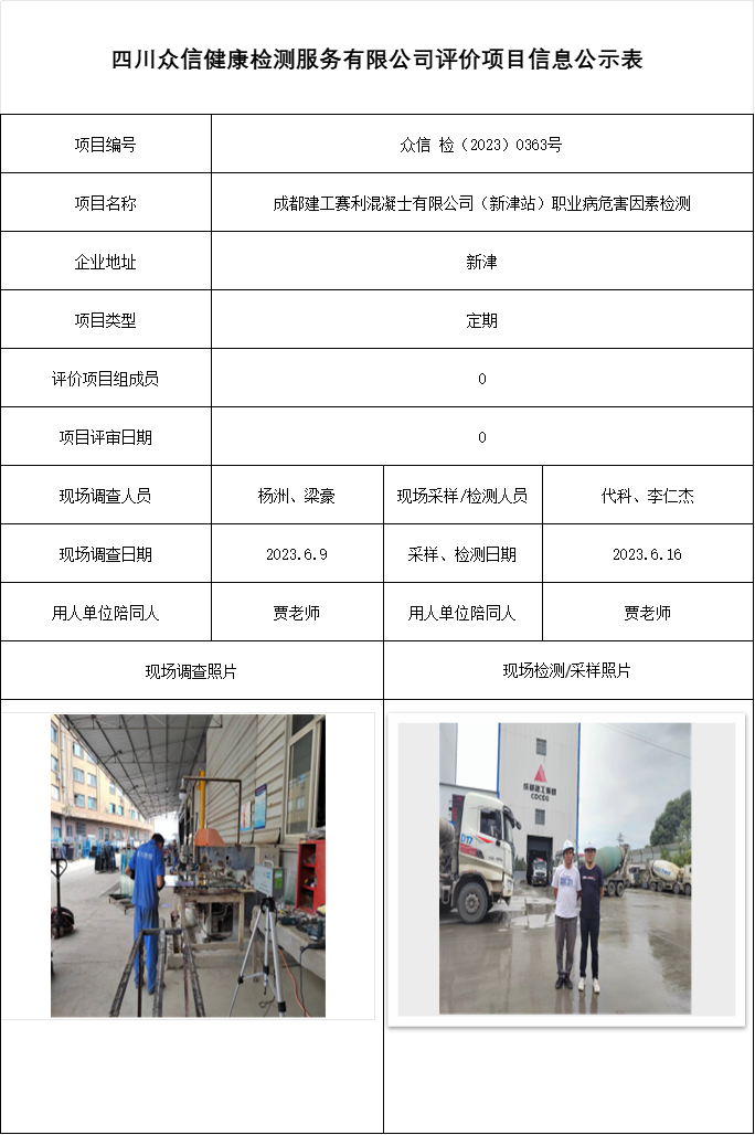 成都建工赛利混凝士有限公司（新津站）职业病危害因素检测