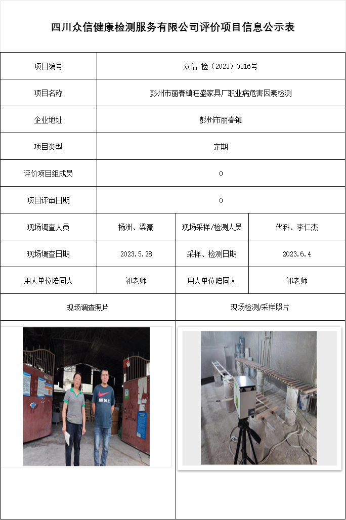 彭州市丽春镇旺盛家具厂职业病危害因素检测