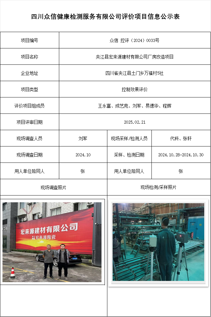 夹江县宏来源建材有限公司厂房改造项目控制效果评价