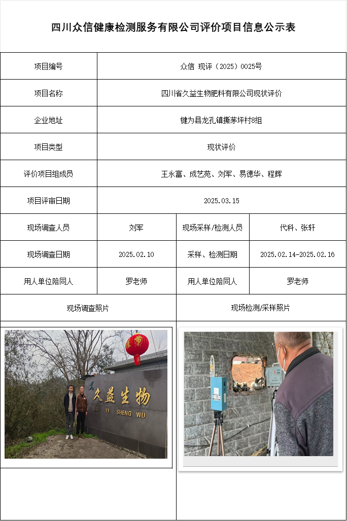 四川省久益生物肥料有限公司现状评价
