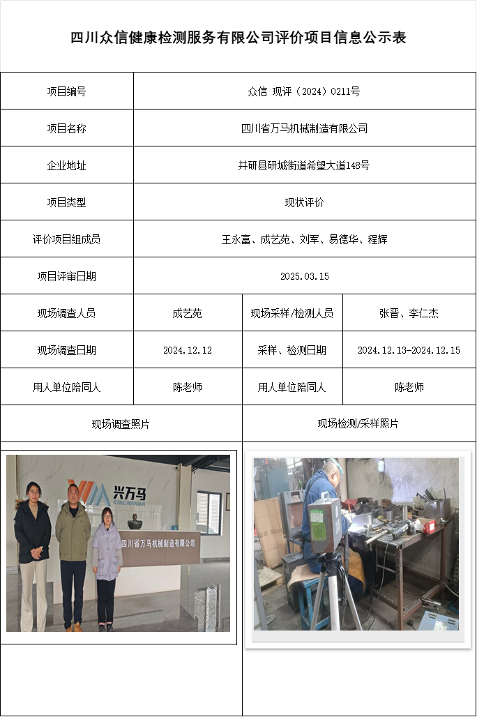四川省万马机械制造有限公司现状评价
