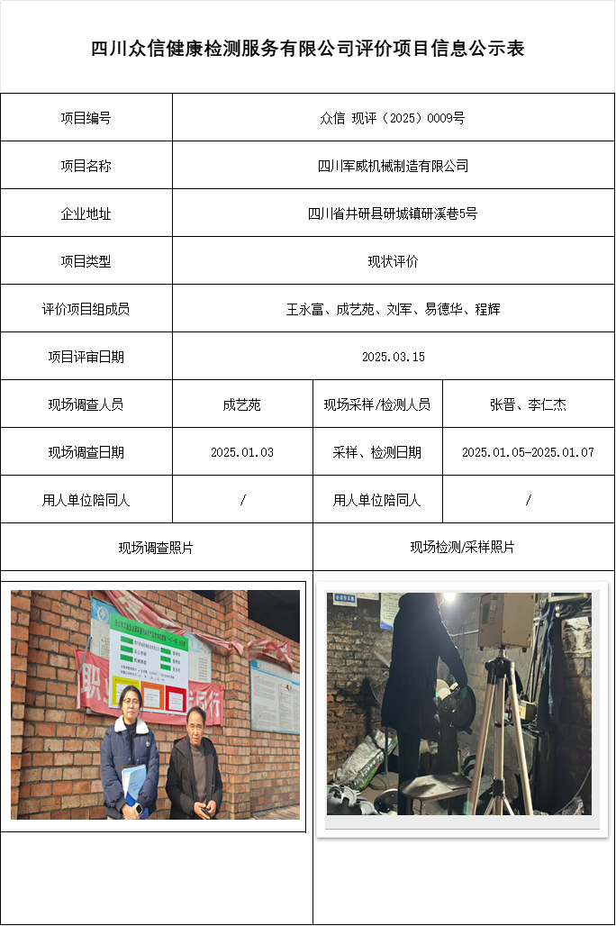 四川军威机械制造有限公司现状评价