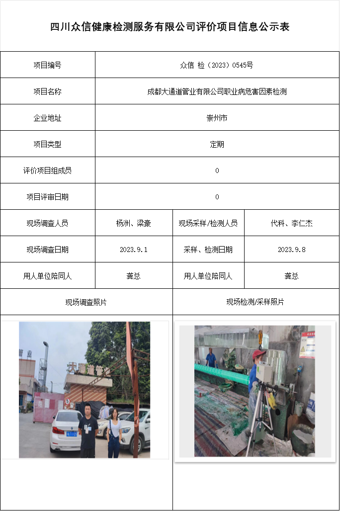 成都大通道管业有限公司职业病危害因素检测