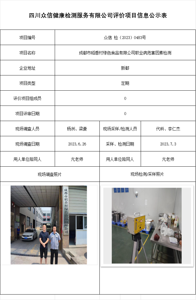 成都市稻香村绿色食品有限公司职业病危害因素检测