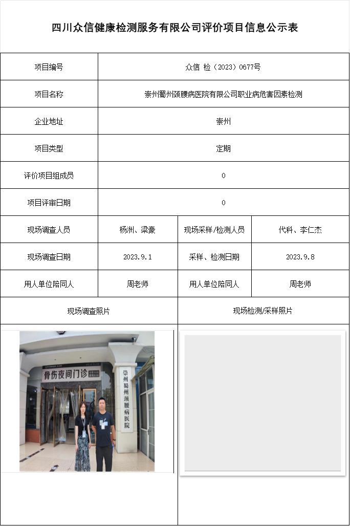 崇州蜀州颈腰病医院有限公司职业病危害因素检测