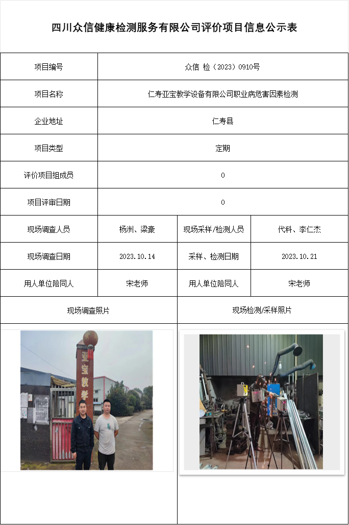 仁寿亚宝教学设备有限公司职业病危害因素检测
