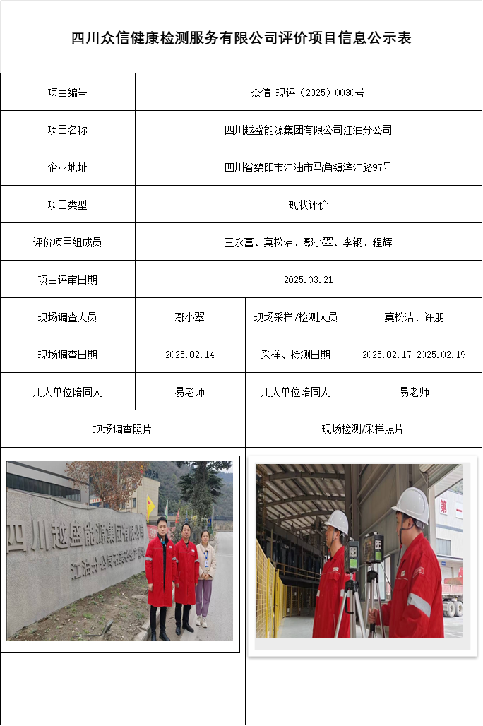 四川越盛能源集团有限公司江油分公司现状评价
