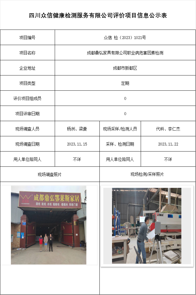 成都鼎弘家具有限公司职业病危害因素检测