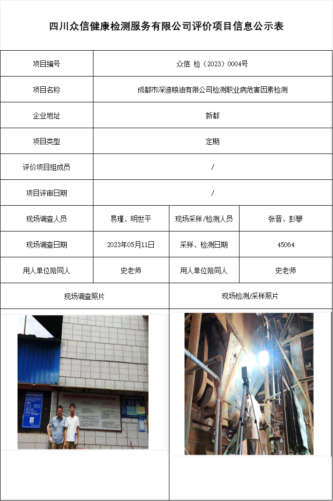 成都市深迪粮油有限公司检测职业病危害因素检测