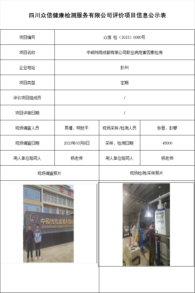 中硕线缆成都有限公司职业病危害因素检测