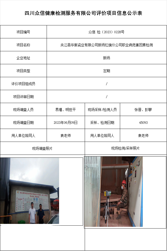 夹江县华宸瓷业有限公司新场红旗分公司职业病危害因素检测
