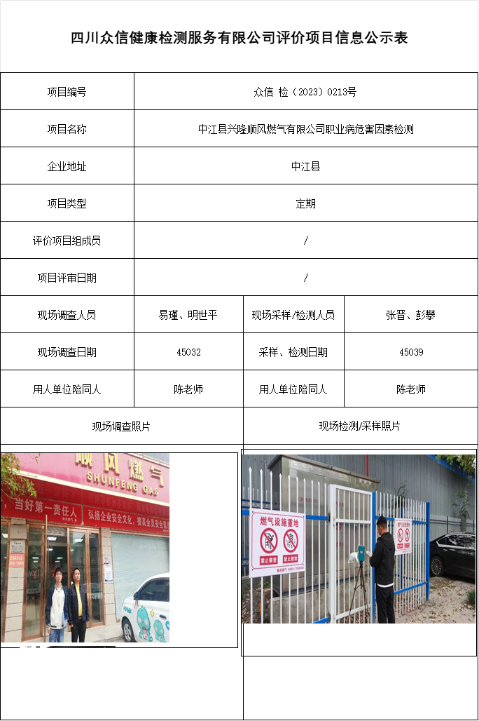 中江县兴隆顺风燃气有限公司职业病危害因素检测