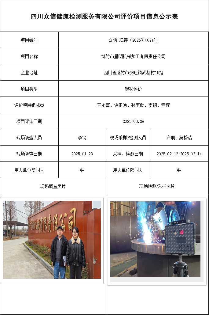 绵竹市星明机械加工有限责任公司现状评价
