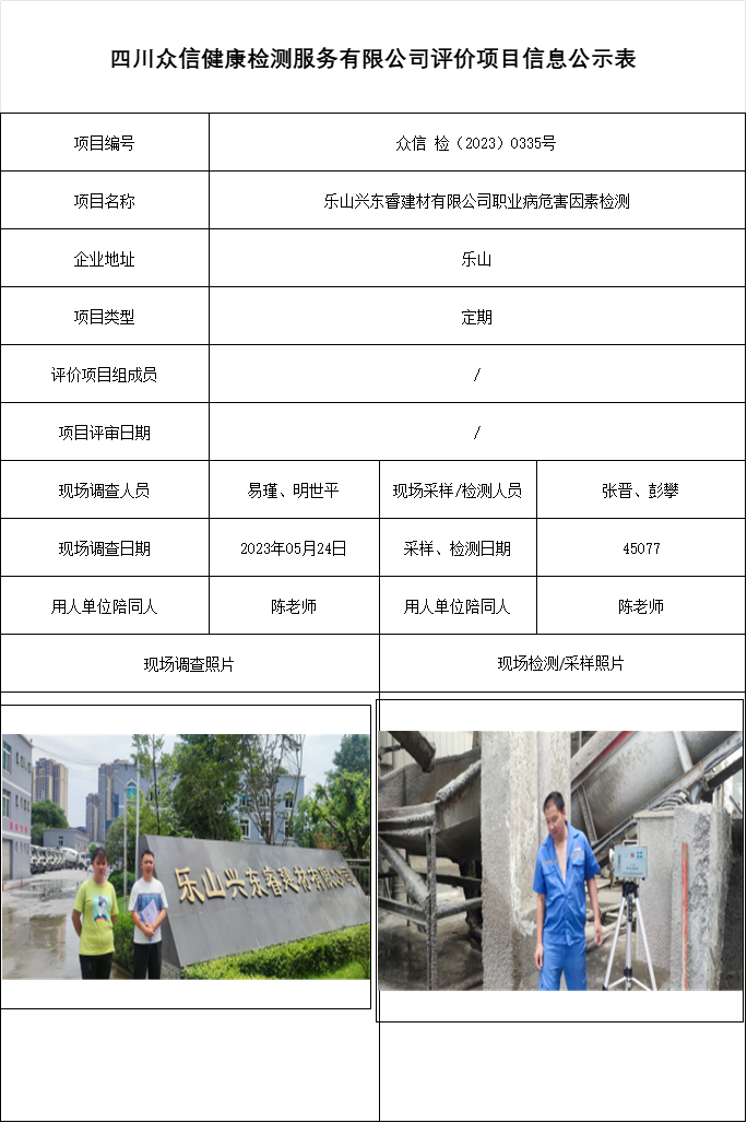 乐山兴东睿建材有限公司职业病危害因素检测