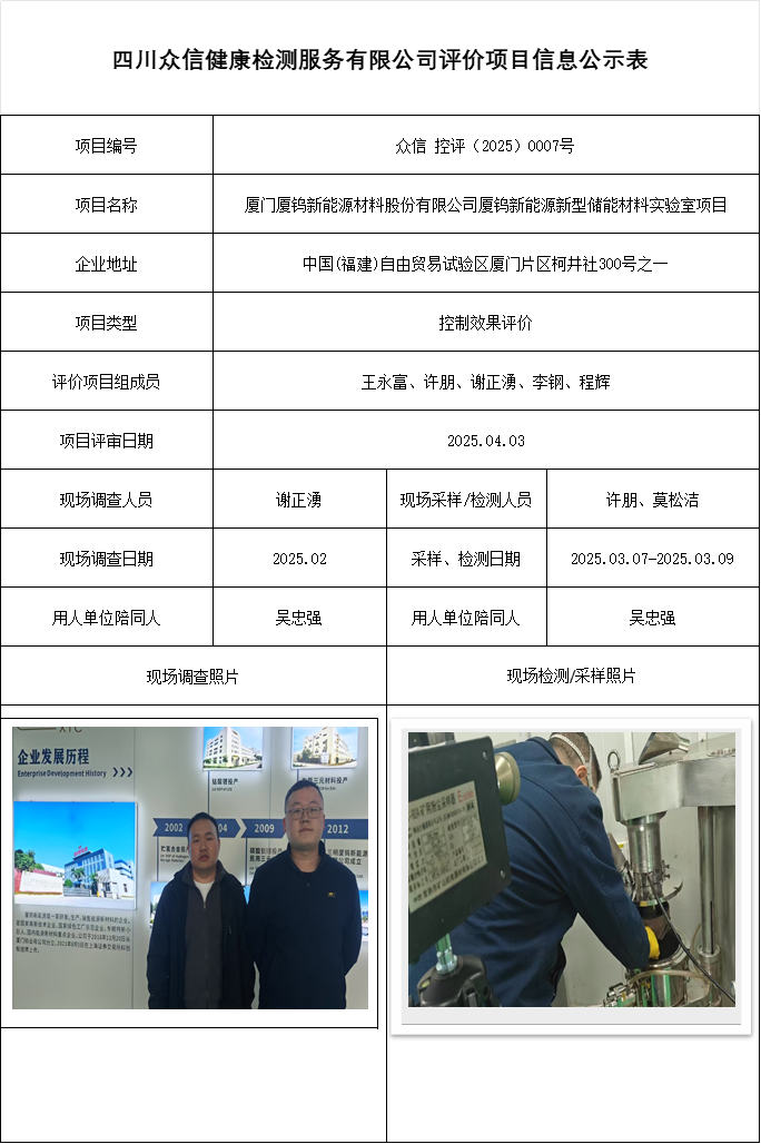 厦门厦钨新能源材料股份有限公司厦钨新能源新型储能材料实验室项目控评