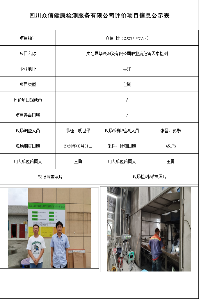 夹江县华兴陶瓷有限公司职业病危害因素检测