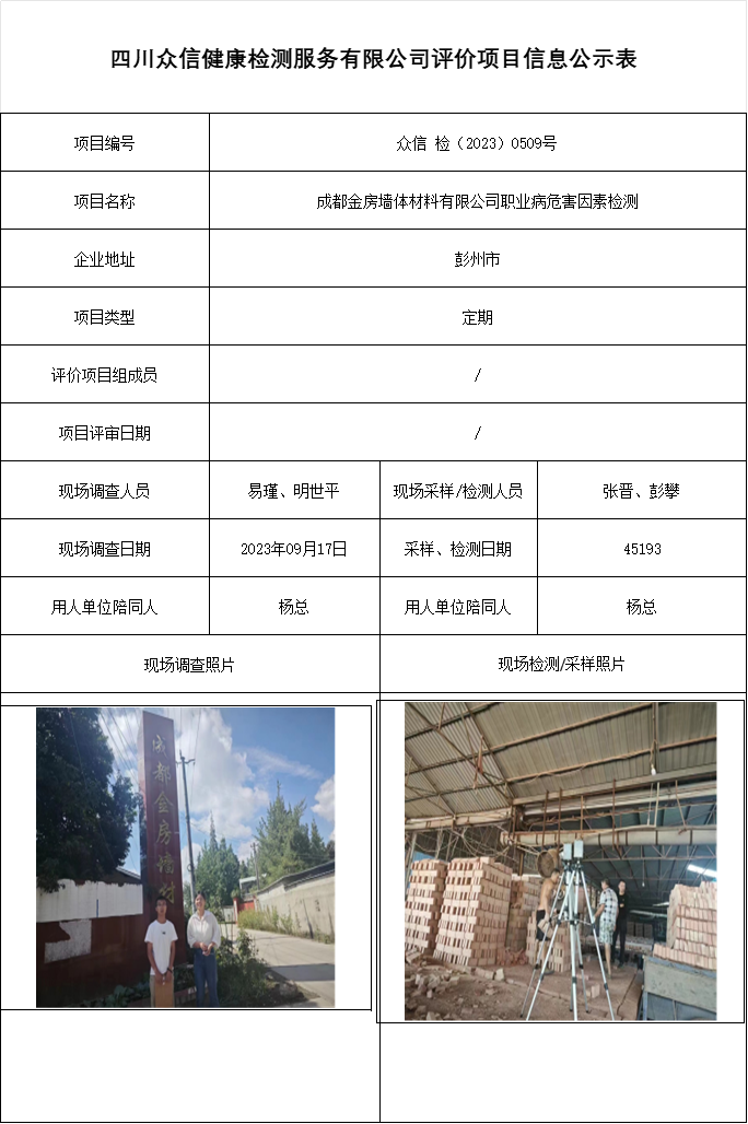 成都金房墙体材料有限公司职业病危害因素检测